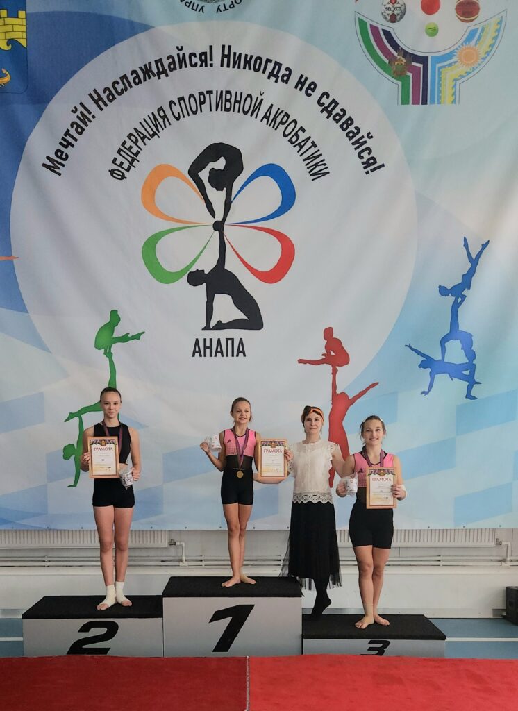 Результаты соревнований в Анапе "Черноморское сальто"